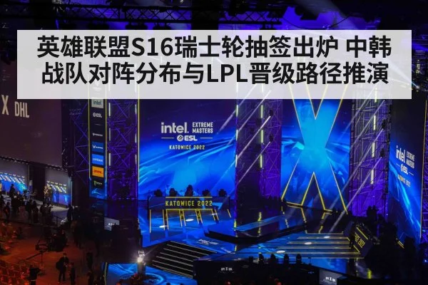 英雄联盟S16瑞士轮抽签出炉 中韩战队对阵分布与LPL晋级路径推演